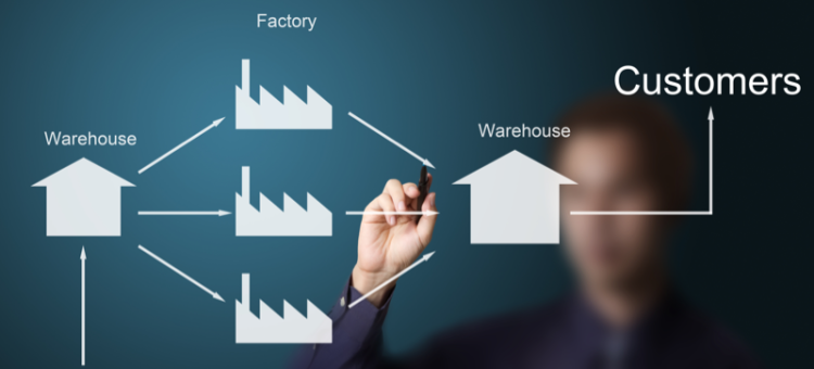 Reassessing the retail supply chain, including the need for need for better collaboration between product manufacturers, suppliers and retailers