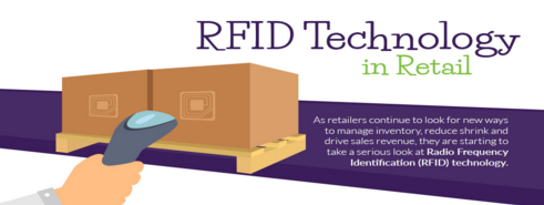 How Retailers Are Effectively Using RFID Technology - Total Retail