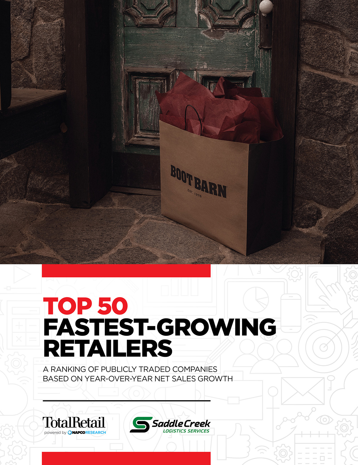 Boot Barn Tops List of FastestGrowing Retailers